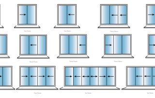 sliding door configurations